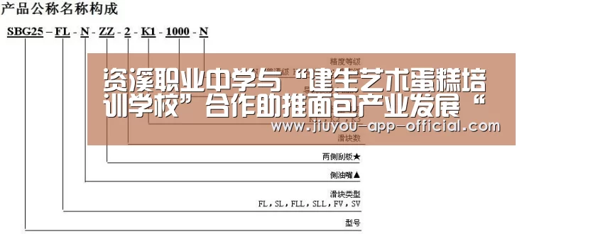 开云App官方